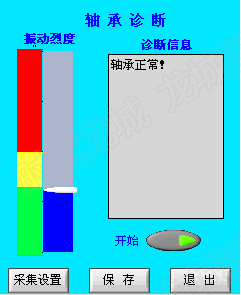 自動(dòng)評價(jià)軸承